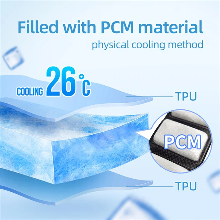 PCM Headband with Cooling